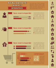 Real Estate Infographics.