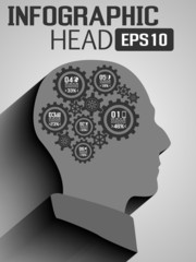 INFOGRAPHIC HEAD NEW STILE GEAR