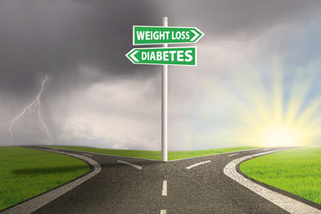 Guidepost to weight loss