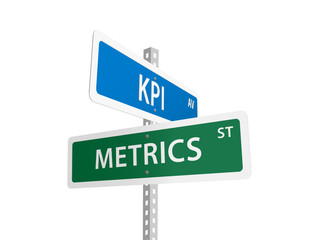 Fototapeta premium KPI & METRICS Street signs (American performance key indicator)