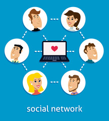 Social network concept