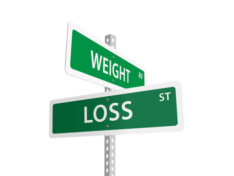 WEIGHT LOSS Signposts (healthy diet kilos lose)