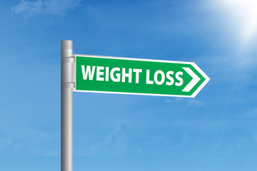 Signpost to weight loss