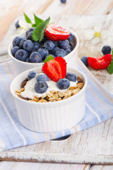 Muesli and yogurt with fresh berries.