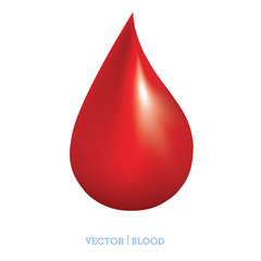 Fototapeta premium Red blood drop icon ,Blood type,blood group,