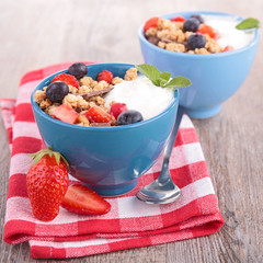 bowl of muesli and yogurt