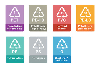 gerningsmanden Herske Panter Biaxially Oriented Polypropylene (BOPP) Films Market Analysis 2012-2017 and  Forecast 2018-2023