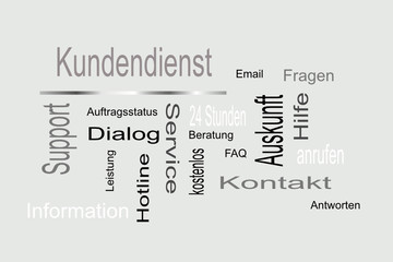 Kundendienst tag cloud