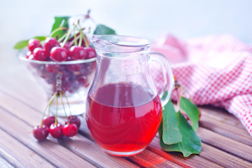 cherry juice