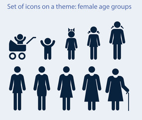 Age groups-01