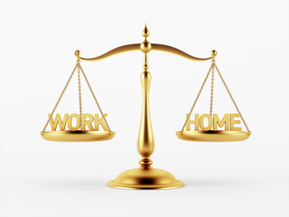 Work and Home Justice Scale Concept