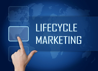 Lifecycle Marketing
