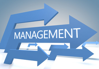 Management