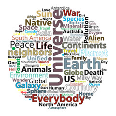 Earth Word-Cloud Word Bubble Globe Environment Typography