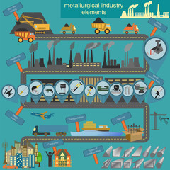 Set of metallurgy icons, metal working tools; steel profiles for