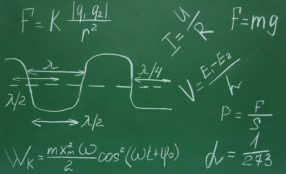 Formulas On The Physicist Written By A Chalk On A School Board.