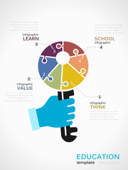 Education infographics