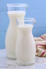 retro styling  milk