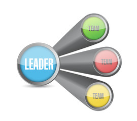 leader link diagram illustration design