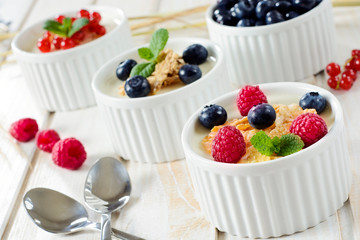 Breakfast on the table