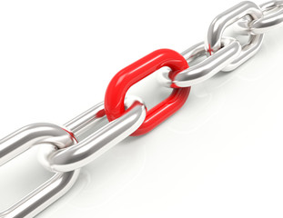 chain links isolated on a white background