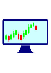 Tradingbildschirm mit Candlestickcharts