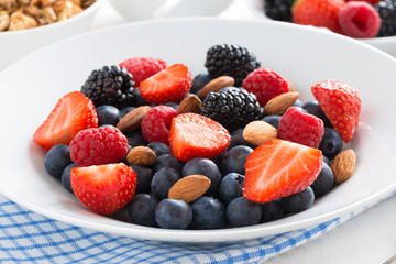 breakfast with fresh berries, close-up
