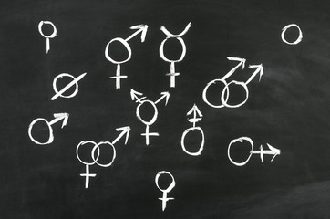The different gender's sign's