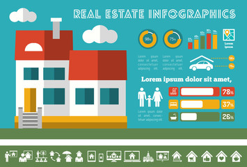 Real Estate Infographics.