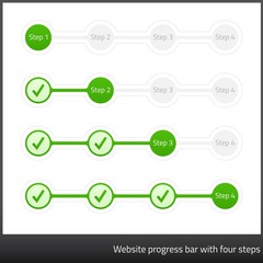 Green website progess bar with four steps