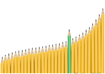 Vector format of yellow pencils set with different one