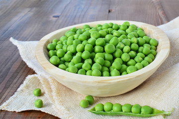 Green pea