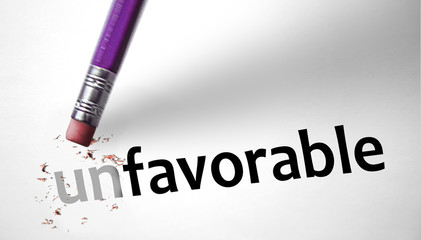 Eraser changing the word Unfavorable for Favorable