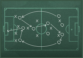 Realistic blackboard drawing a soccer game strategy.