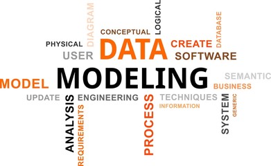 word cloud - data modeling