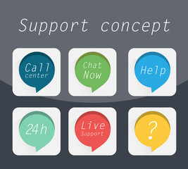 Support concept