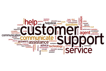 Customer support word cloud