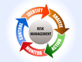 risk management diagram with 5 step solution - vector eps10