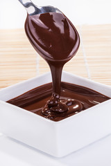 Chocolate sauce