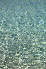 Clear transparent water background
