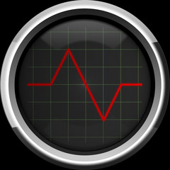 Red pulse to the heart monitor or oscilloscope screen