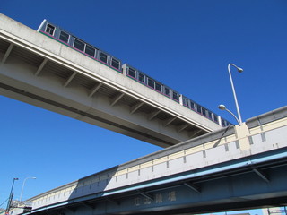 線路と道路の陸橋