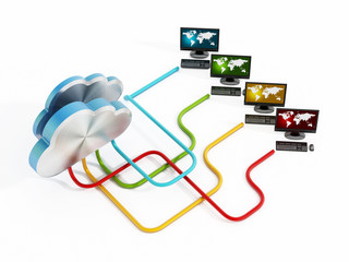 Cloud computing concept