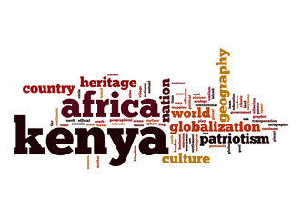 Kenya word cloud