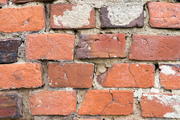 Ziegelsteinwand Hintergrund