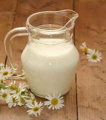 Milk in jug