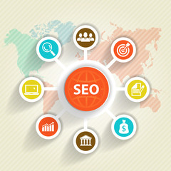 SEO and Infographic