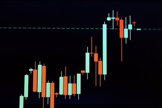 Stock japanese candles chart