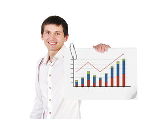 poster with chart