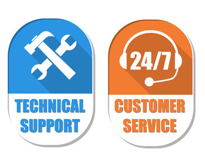 technical support with tools sign and 24/7 customer service, two